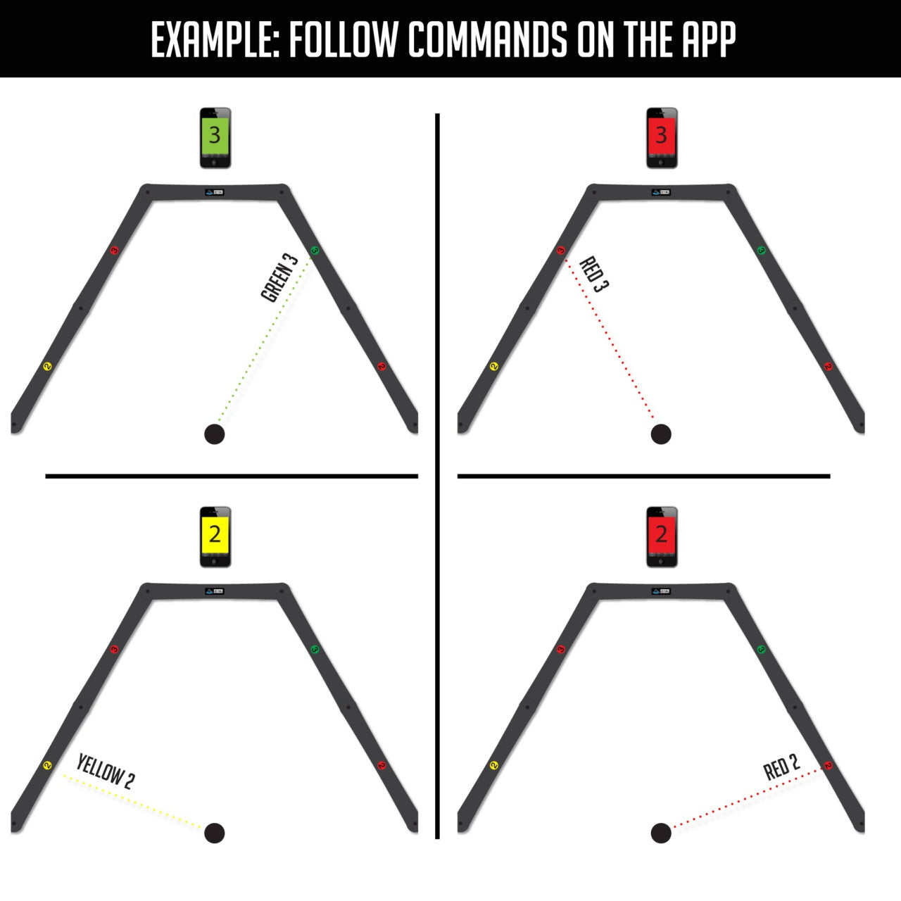 MY ENEMY PRO - Pro Stickhandling Trainer